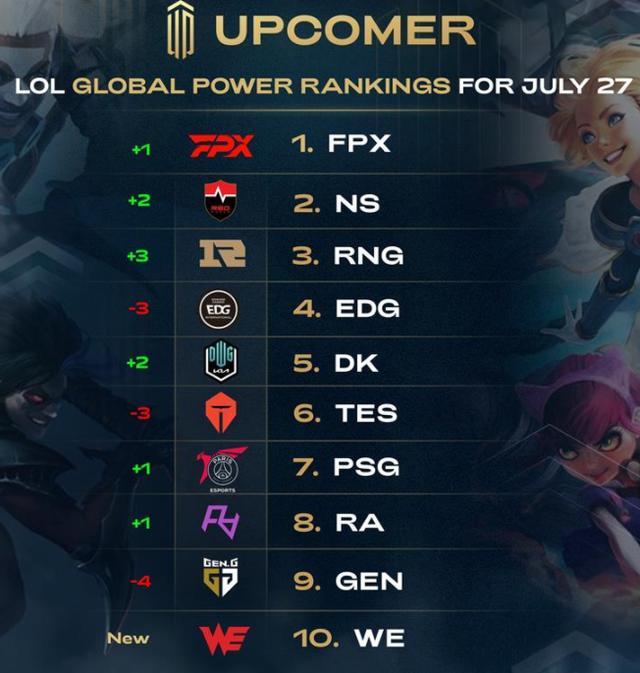 他的门前敏 他的门前敏