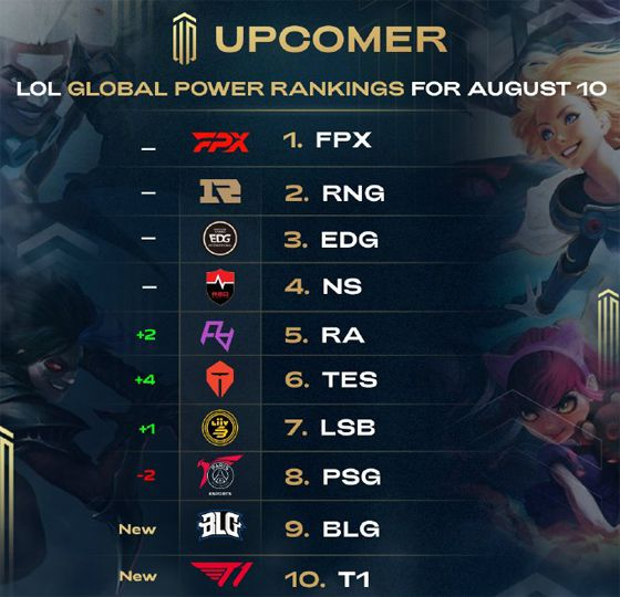 中需要格外 中需要格外