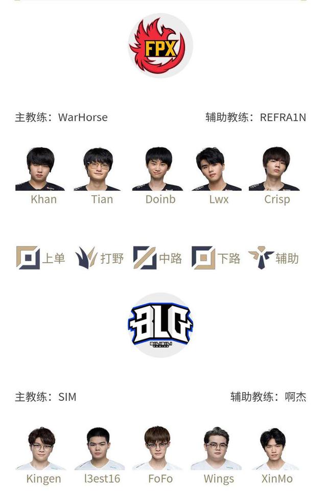 金州勇士队 金州勇士队