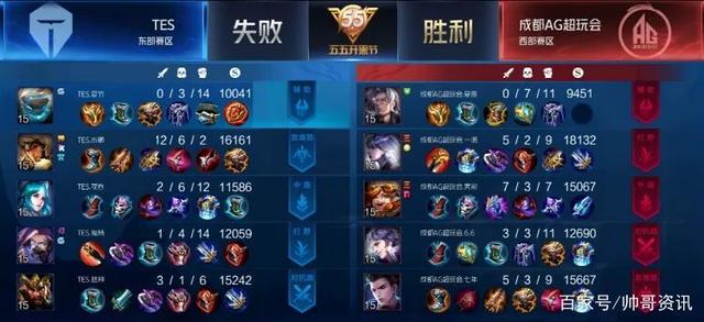 赛场上的表 赛场上的表