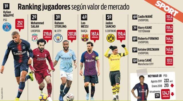 如果A主动 如果A主动